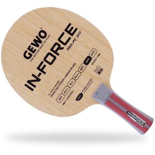 GEWO In-Force PBO-PC OFF blade