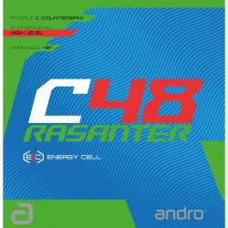 andro guma Rasanter C 48 andro guma Rasanter C 48