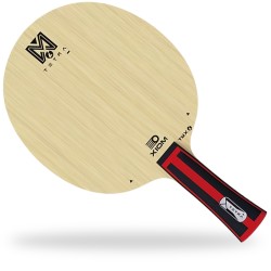 XIOM Blade Tetra TMXi