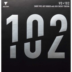 Victas guma VO > 102