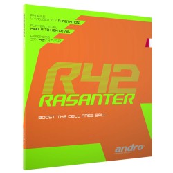 Andro guma Rasanter R 42