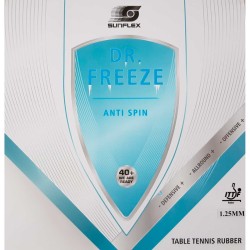Накладка Sunflex Dr. Freeze